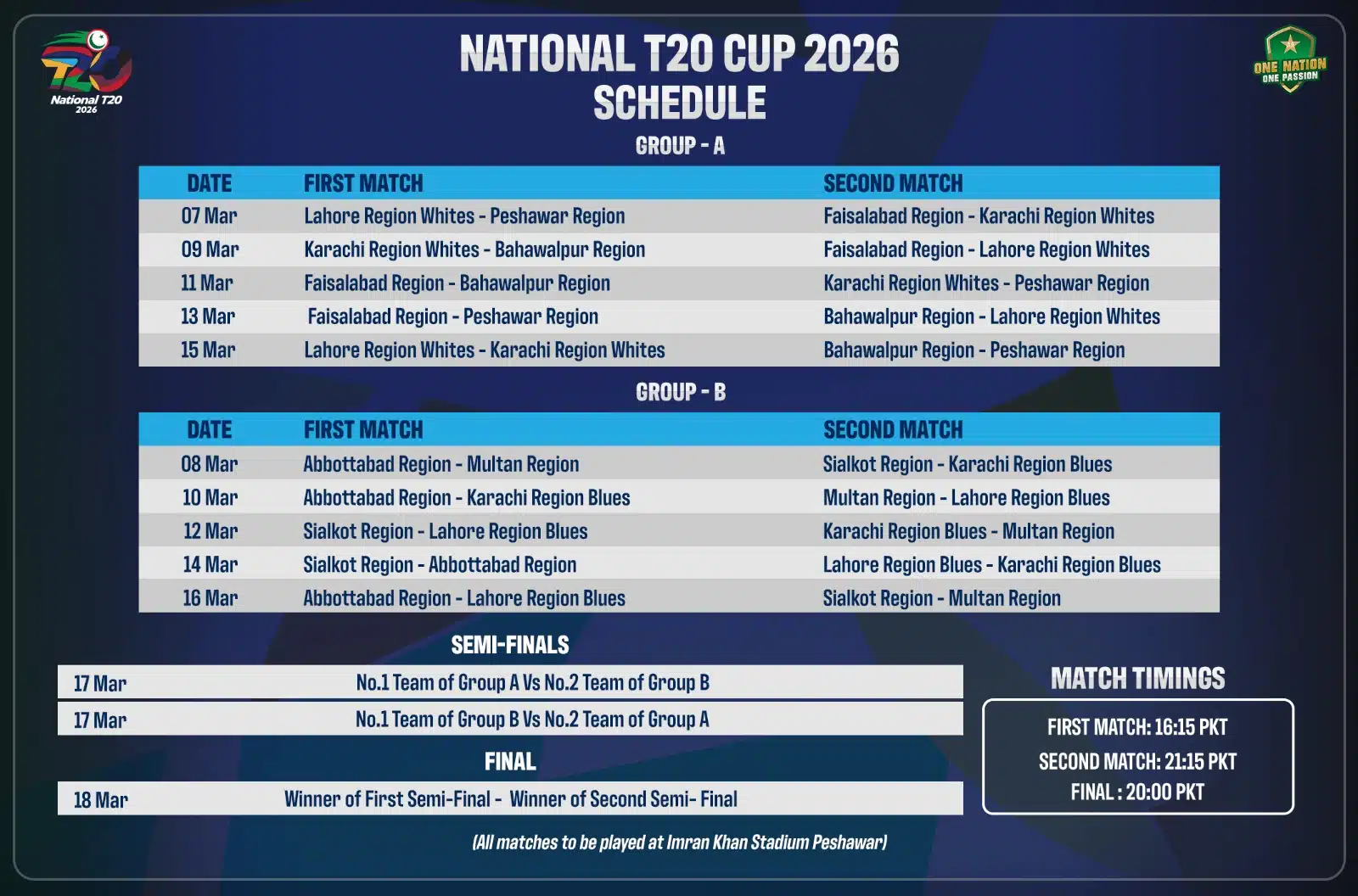 pcb-unveils-squads-and-schedule-for-national-t20-cup-2026
